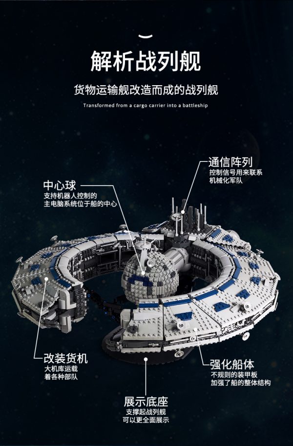 Lucrehulk-class Battleship (Droid Control Ship) MOULD KING 21008 MOC 13056 Star Wars Building Blocks Toy Set 25