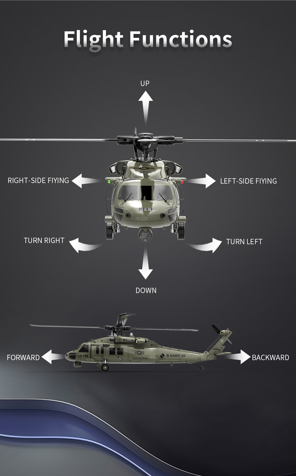 UH-60 Black Hawk RC Military Helicopter (UH-60A/L Black Hawk Helicopter, CH-47D Chinook, Bell UH-1N Iroquois)